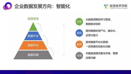AI中臺(tái) 一種敏捷的智能業(yè)務(wù)支持方案——聚焦數(shù)據(jù)處理與存儲(chǔ)支持服務(wù)