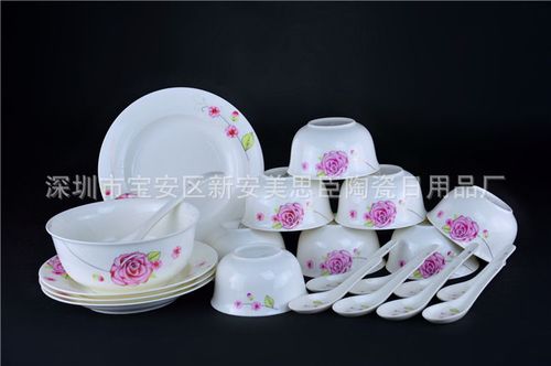 潮州陶瓷一站式采購指南 餐具、禮品、廚房用品與衛(wèi)生潔具廠家直供